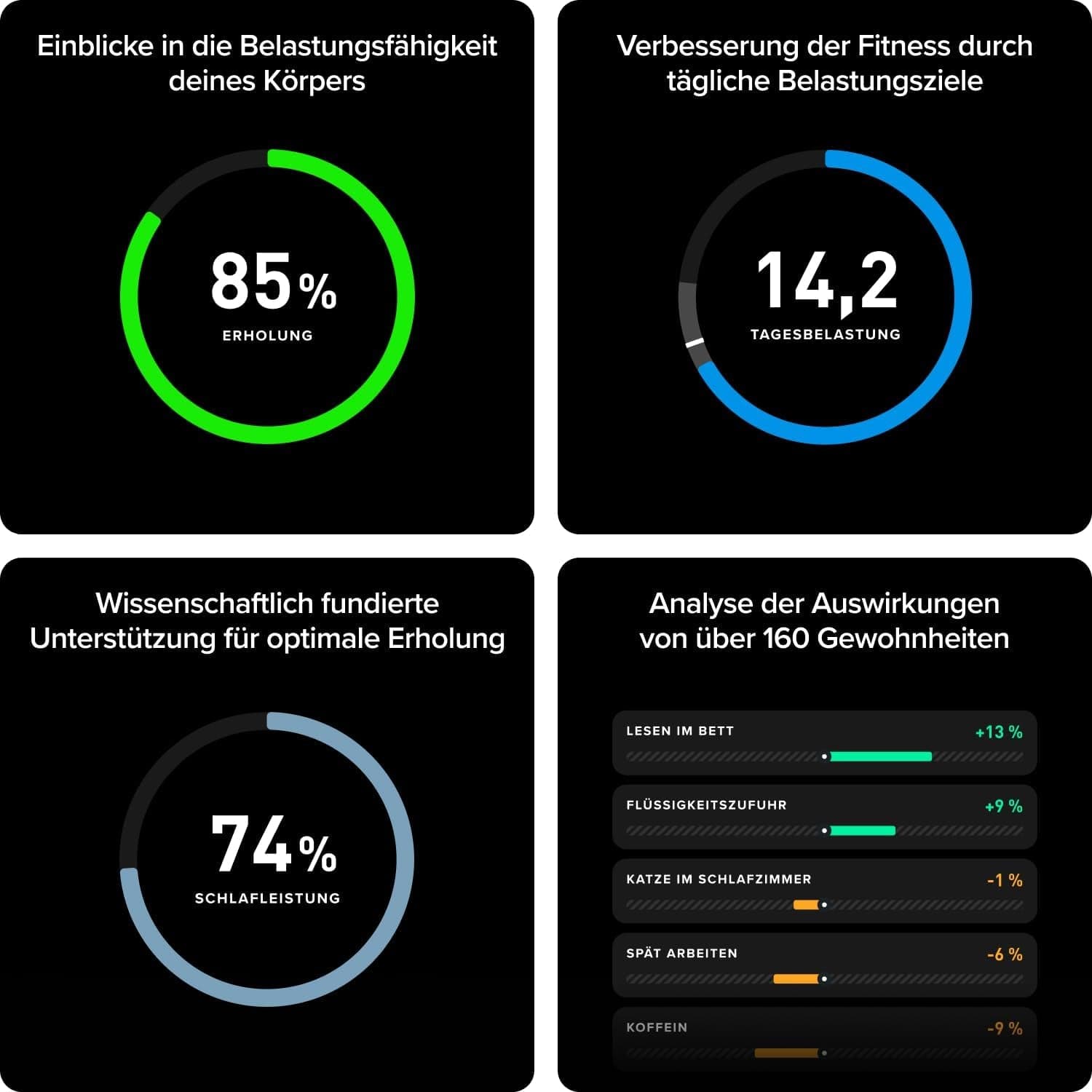 WHOOP 5.0/MG Aktivitätstracker – 12-Monatige Mitgliedschaft – Gesundheits- Und Fitness-Tracker, Schlaftracking, Personalisiertes Coaching Schwarz