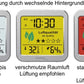 WL1020 Funkwanduhr Mit Luftgüteanzeige, Temperatur & Luftfeuchtigkeit, Tvoc-Sensor, 5-Sterne-Bewertung, Alarm, 12/24H-Format Und Schlummerfunktion – Weiß Mit Led-Hintergrundbeleuchtung Single