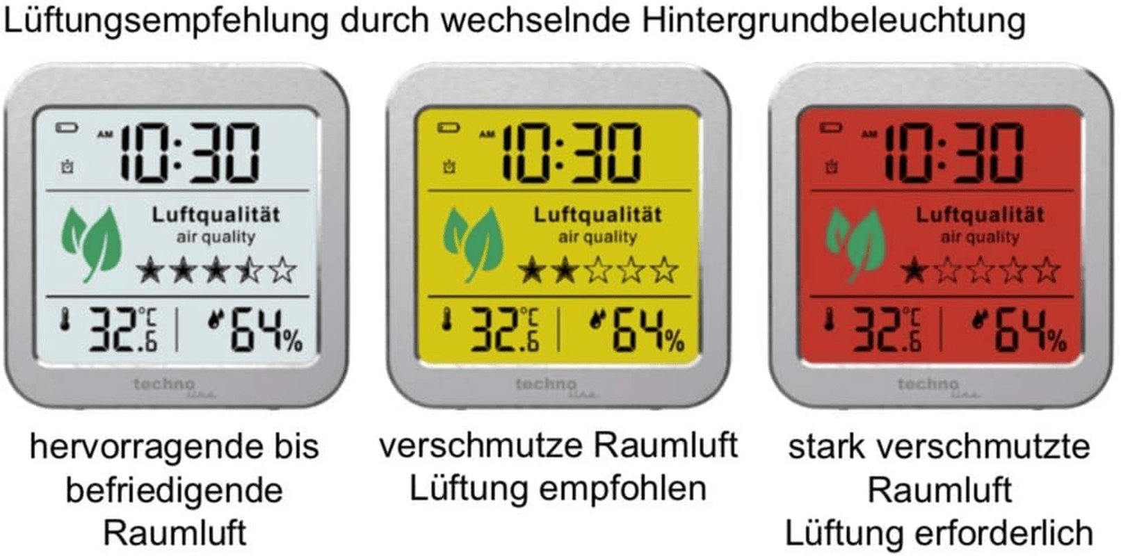 WL1020 Funkwanduhr Mit Luftgüteanzeige, Temperatur & Luftfeuchtigkeit, Tvoc-Sensor, 5-Sterne-Bewertung, Alarm, 12/24H-Format Und Schlummerfunktion – Weiß Mit Led-Hintergrundbeleuchtung Single