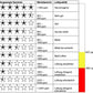 WL1020 Funkwanduhr Mit Luftgüteanzeige, Temperatur & Luftfeuchtigkeit, Tvoc-Sensor, 5-Sterne-Bewertung, Alarm, 12/24H-Format Und Schlummerfunktion – Weiß Mit Led-Hintergrundbeleuchtung Single